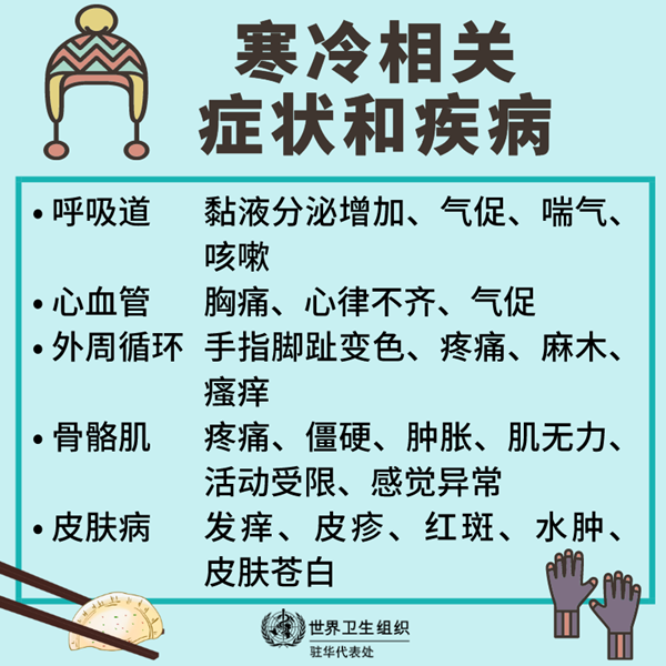 防寒小貼士1.png