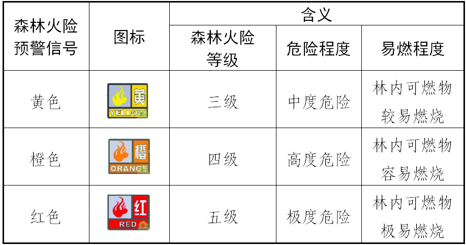 政務微信截圖_161052350022.png