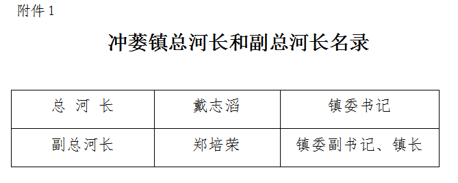 微信截圖_20211213163311.png