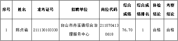 微信圖片_20220117154357.png