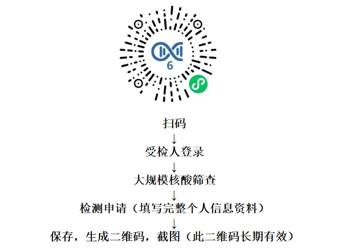 自動(dòng)轉(zhuǎn)存圖片