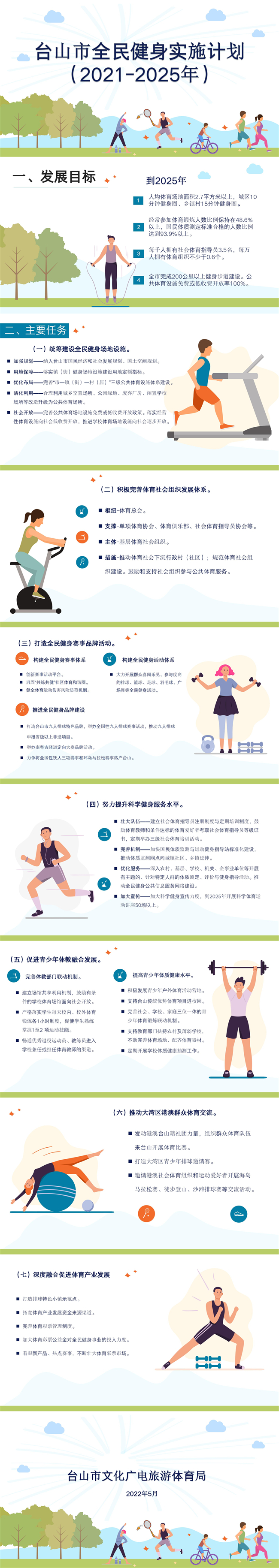 圖解:關于印發臺山市全民健身實施計劃(2021-2025年)的通知_副本.jpg