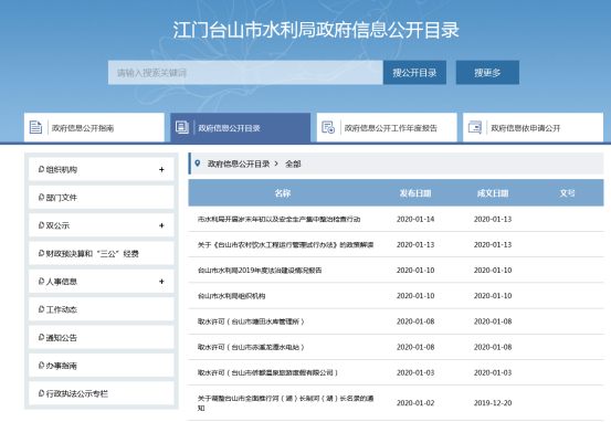 臺山市水利局2019年度政府信息公開工作年度報告1094.png