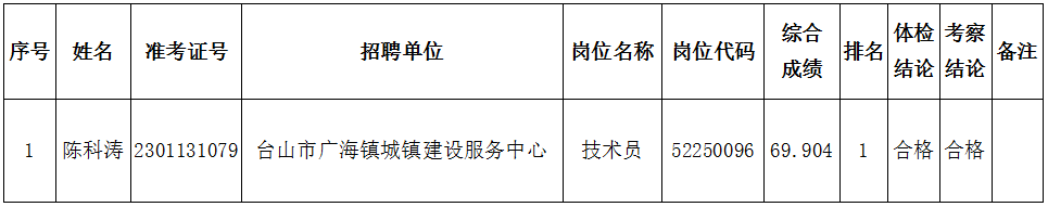 微信截圖_20230320174855.png