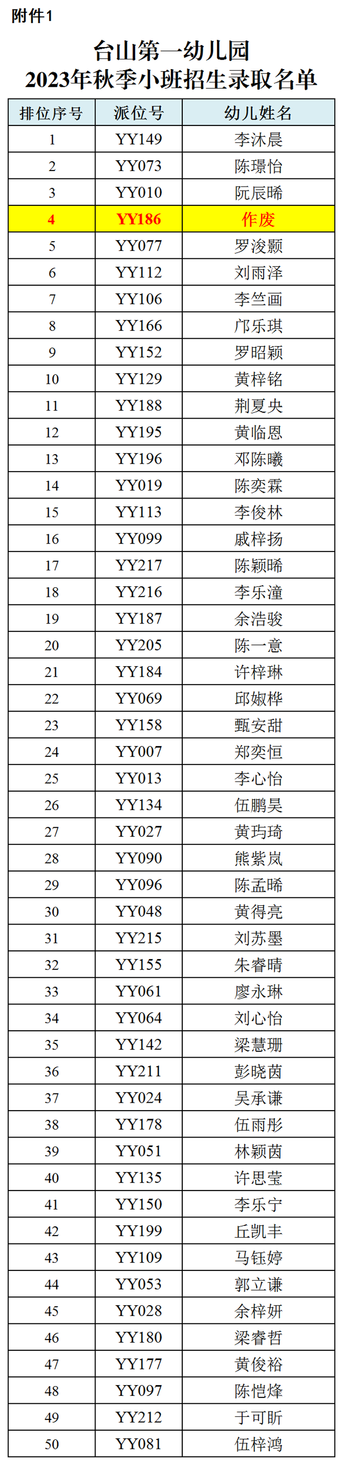 附件1:1(臺山一幼)1-50.png