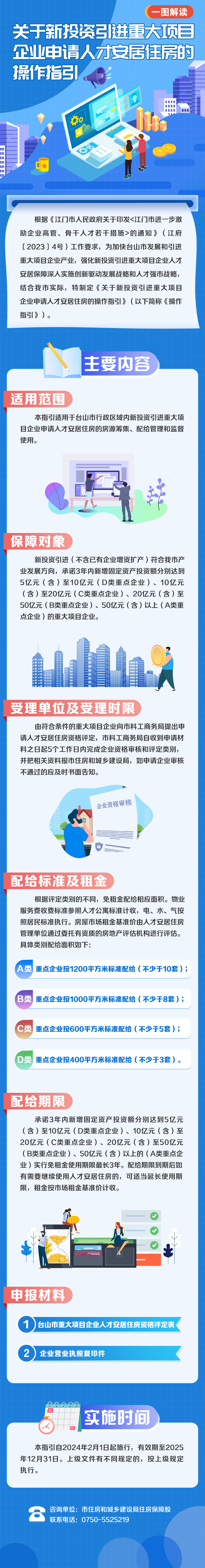 圖解：關于新投資引進重大項目企業申請人才安居住房的操作指引.png