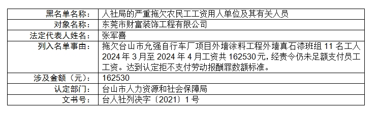 東莞財富裝飾工程有限公司拖欠工資.png