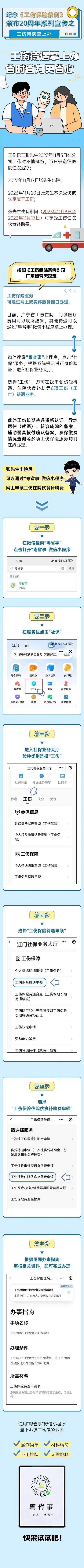 圖片（工傷待遇掌上辦 省時省力更省心）.jpg