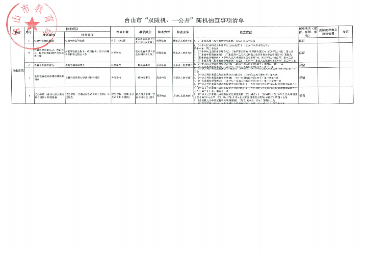 臺山市教育局2024年“雙隨機、一公開”抽查事項清單及檢查計劃_頁面_1.jpg