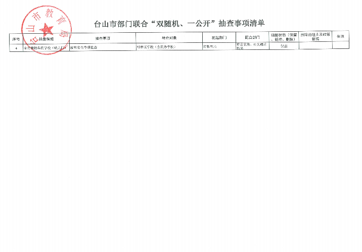 臺山市教育局2024年“雙隨機、一公開”抽查事項清單及檢查計劃_頁面_2.jpg