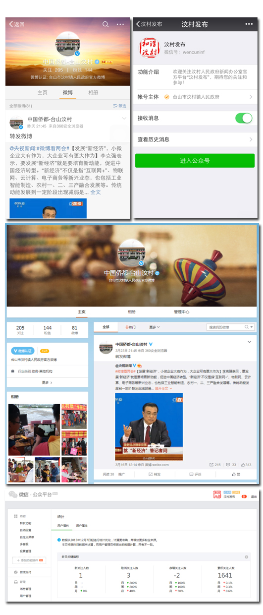 滾輪縮放,點擊查看大圖